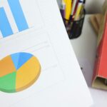 How to spot Hedge Funds scam