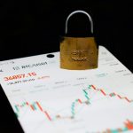 What is alternative investment fraud