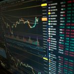 What are the risks of Alternative investments